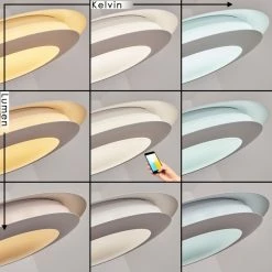 Hofstein Ittingen Hängeleuchte LED Weiß, 1-flammig, Farbwechsler 14 Hofstein Ittingen Hängeleuchte LED Weiß, 1-flammig, Farbwechsler -Smart Home Innenleuchten Verkäufe ittingen haengeleuchte h3560655 2