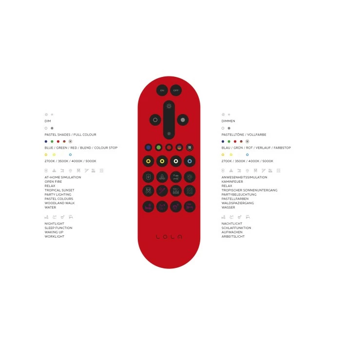 Leuchten Direkt Ls-OPTI Wandleuchte LED Edelstahl, 2-flammig, Fernbedienung, Farbwechsler 3 Leuchten Direkt Ls-OPTI Wandleuchte LED Edelstahl, 2-flammig, Fernbedienung, Farbwechsler – Bild 3